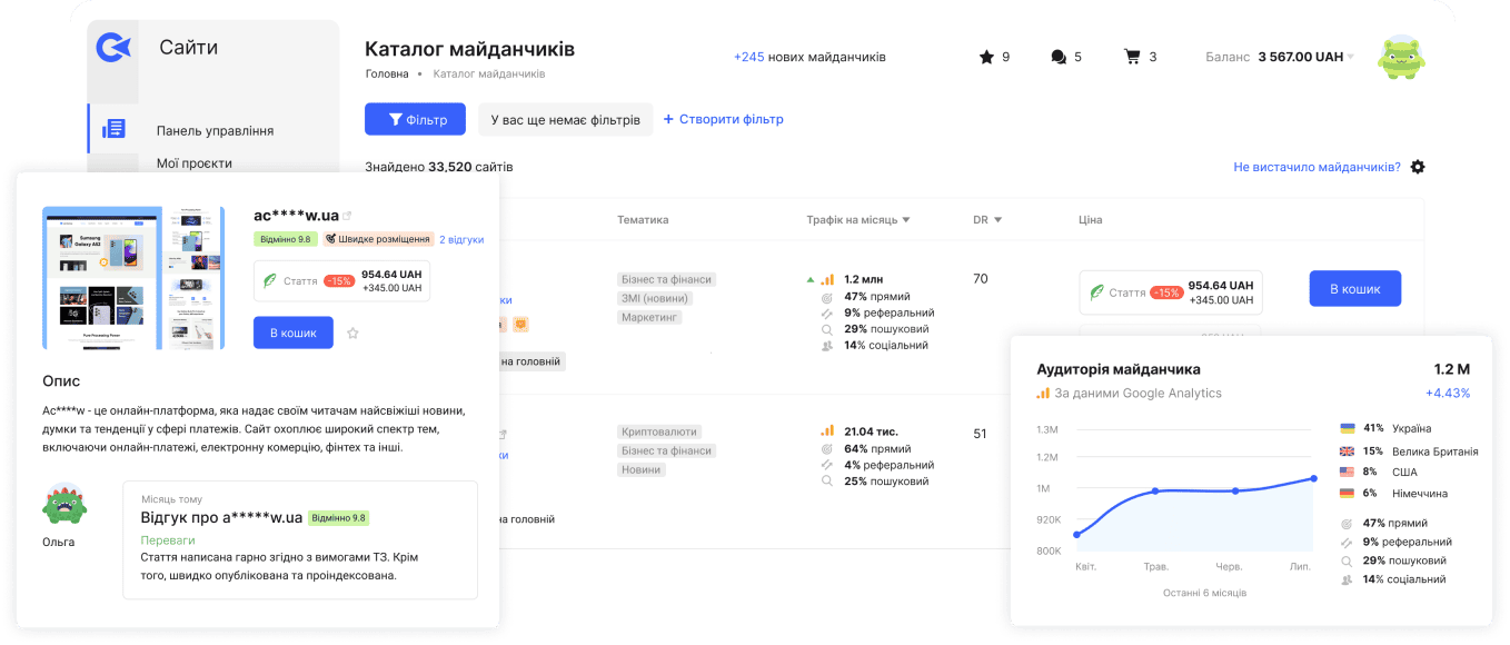 Панель управління маркетплейсом сайту Collaborator з каталогом сайтів, фільтрами, цінами, статистикою трафіку та карткою з детальною інформацією про сайт